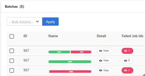  Status of Job Batches 